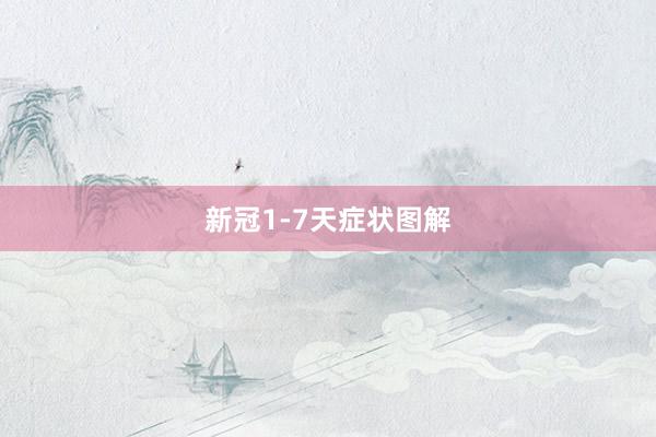 新冠1-7天症状图解